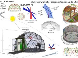 28m2 BIODOME Ø6m ICO F3 H3,6m